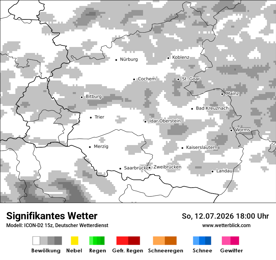 Signifikantes Wetter