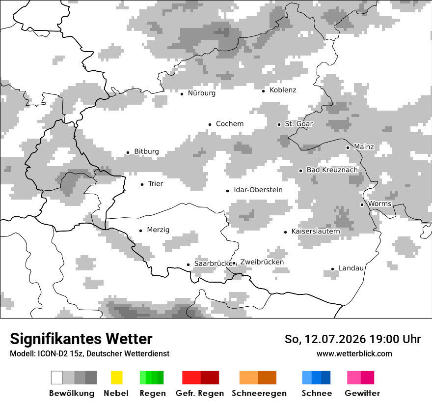 Signifikantes Wetter