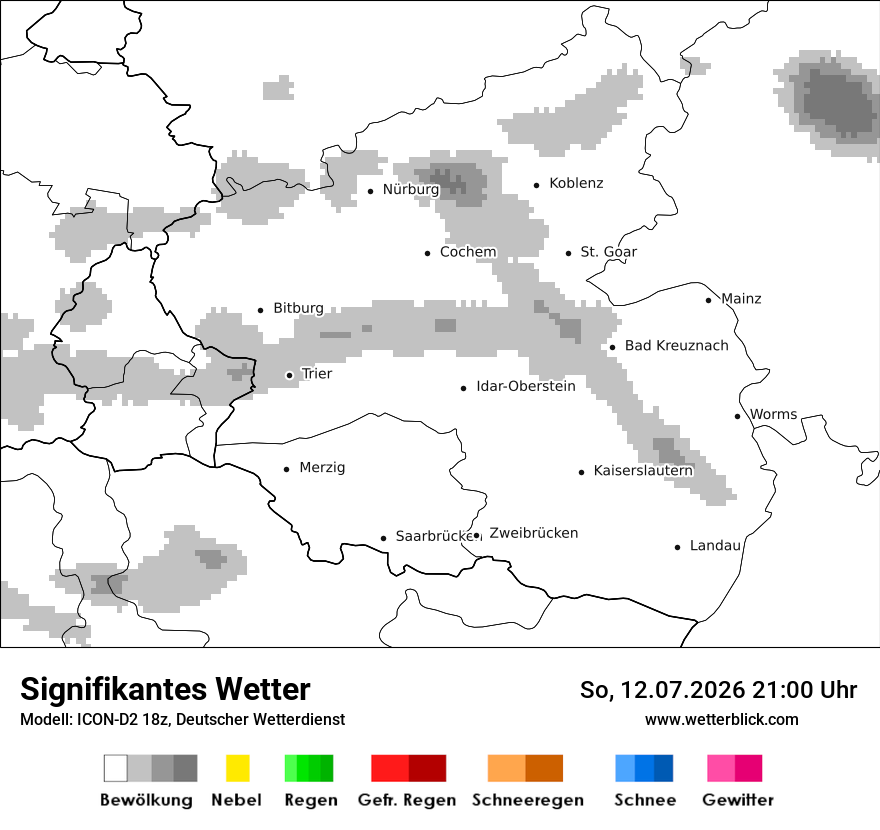 Signifikantes Wetter