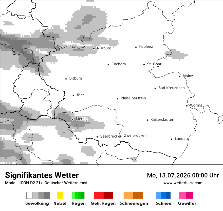 Signifikantes Wetter