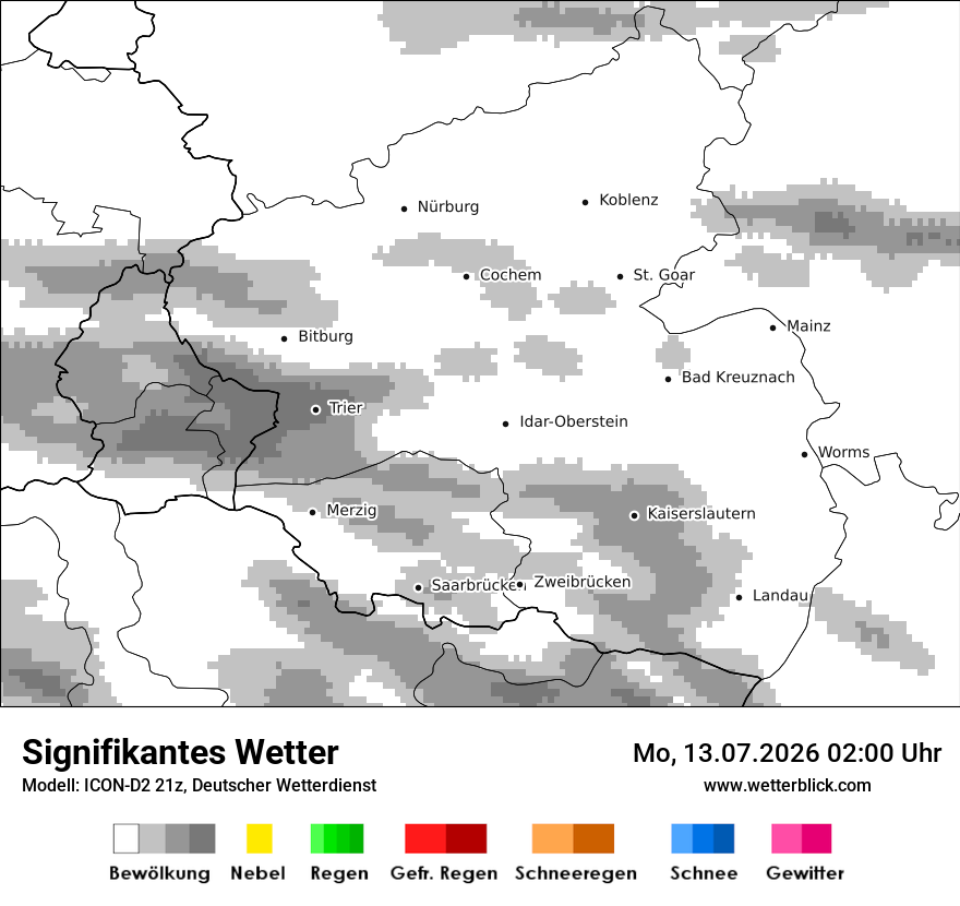 Signifikantes Wetter