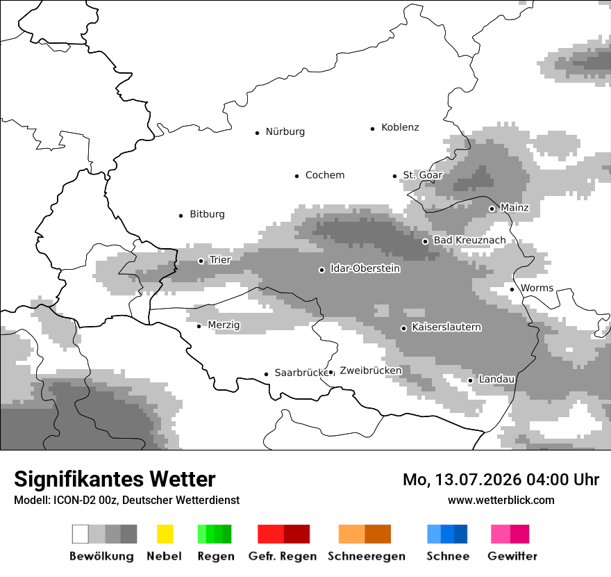 Signifikantes Wetter