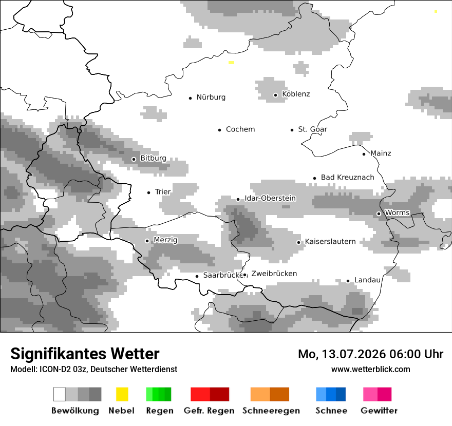 Signifikantes Wetter