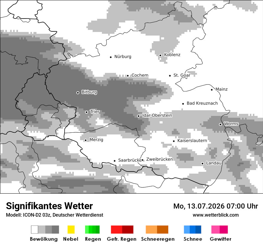 Signifikantes Wetter