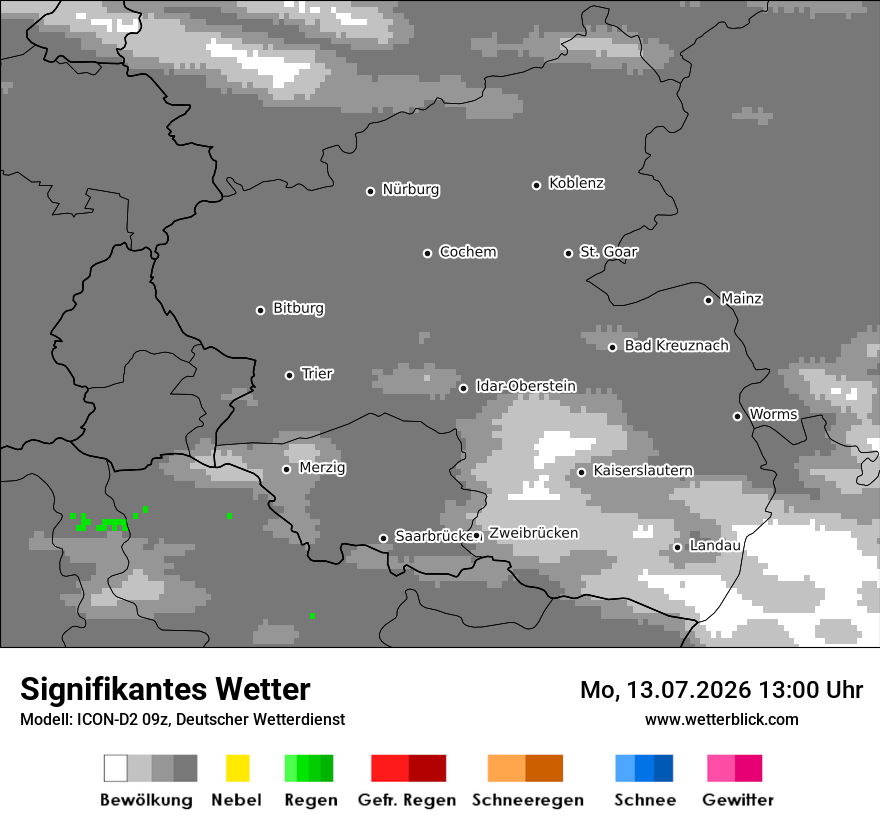 Signifikantes Wetter