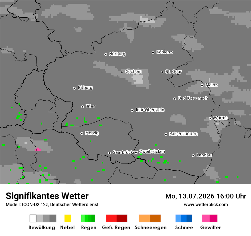 Signifikantes Wetter