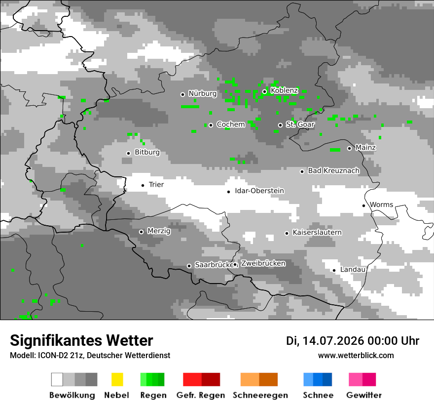 Signifikantes Wetter