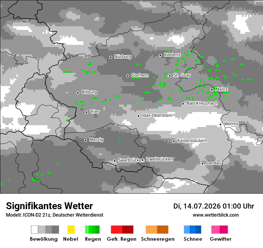 Signifikantes Wetter