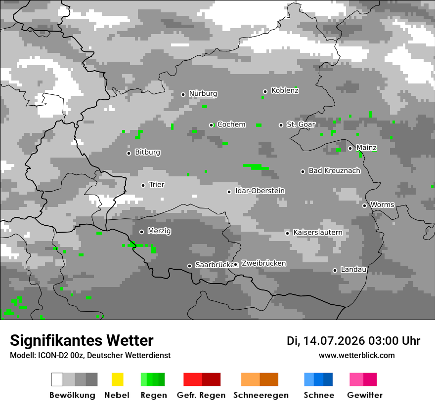 Signifikantes Wetter