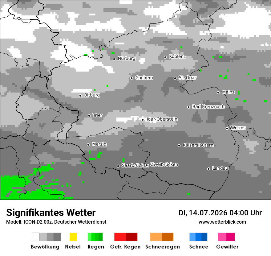 Signifikantes Wetter