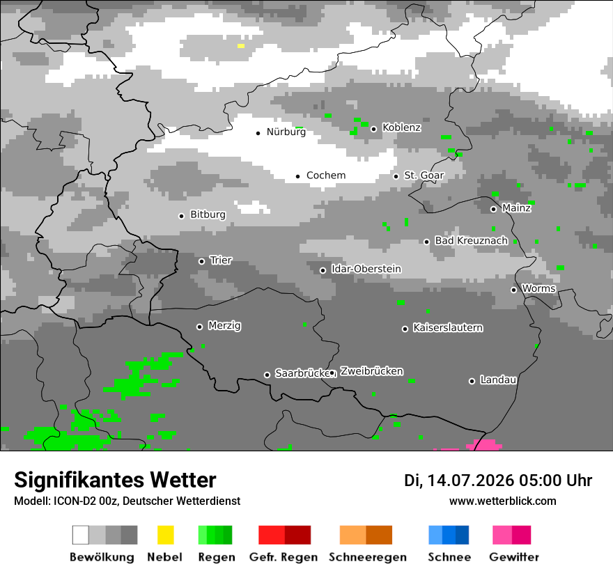 Signifikantes Wetter