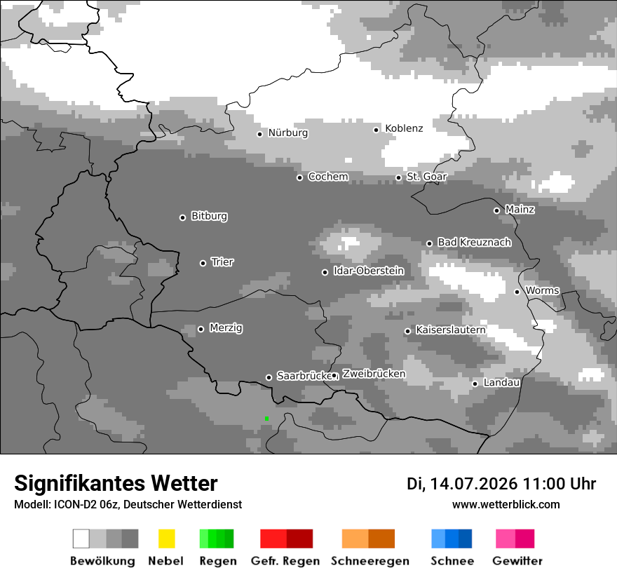 Signifikantes Wetter