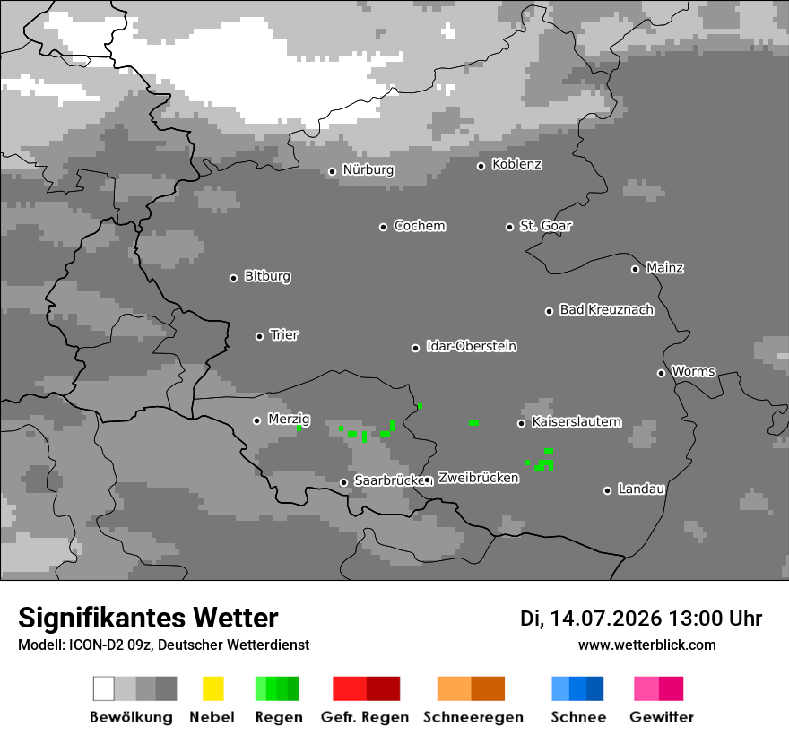 Signifikantes Wetter