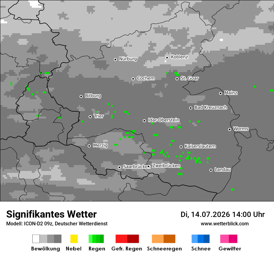 Signifikantes Wetter