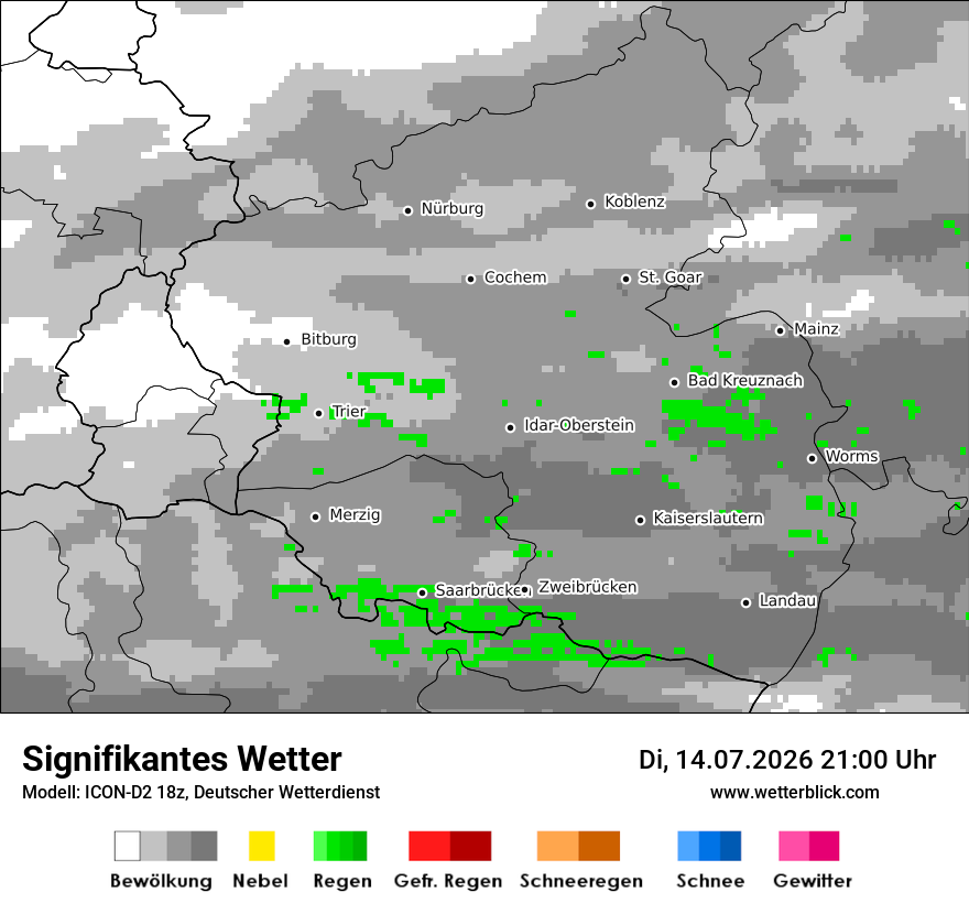 Signifikantes Wetter