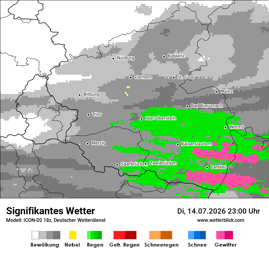 Signifikantes Wetter