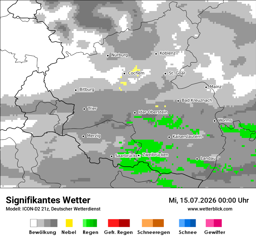 Signifikantes Wetter