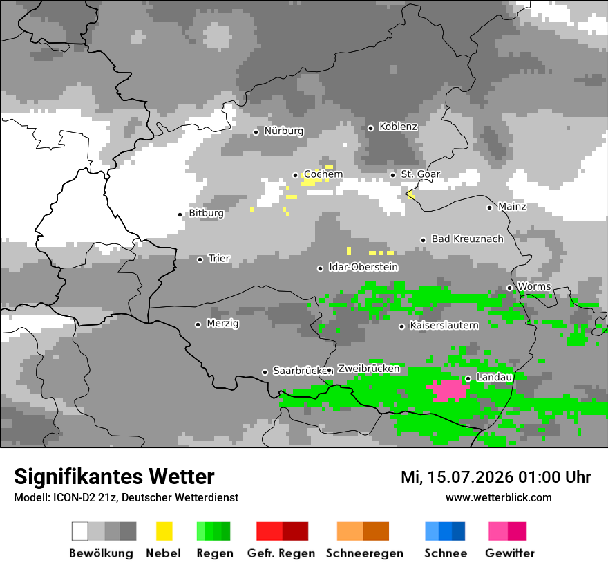 Signifikantes Wetter