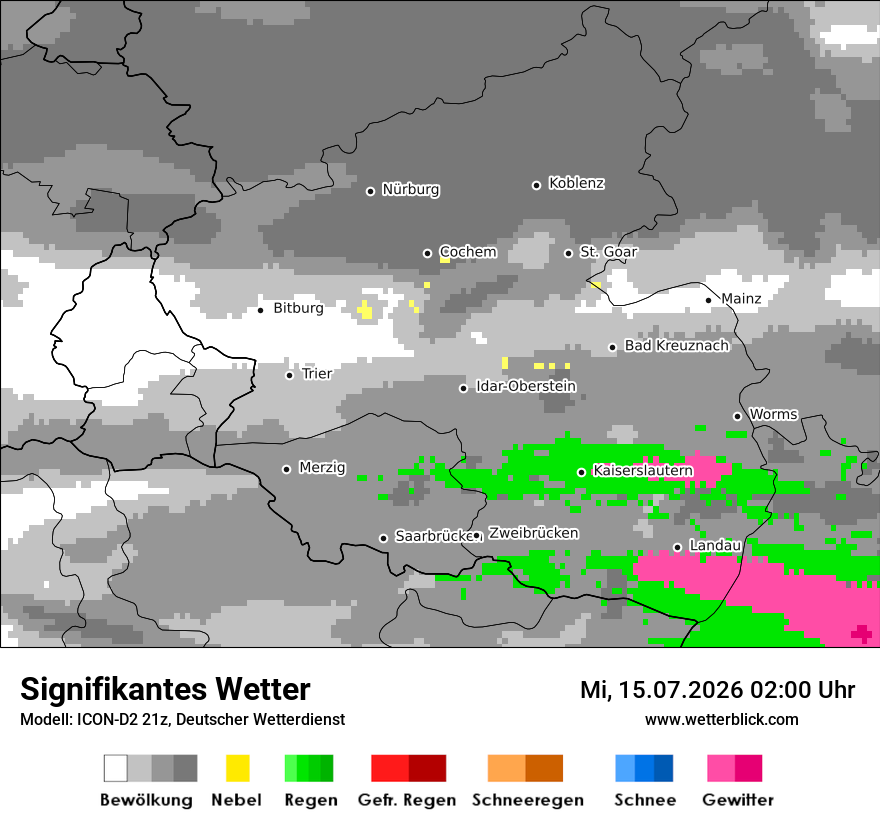 Signifikantes Wetter