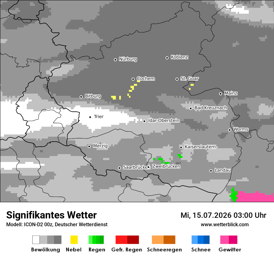 Signifikantes Wetter