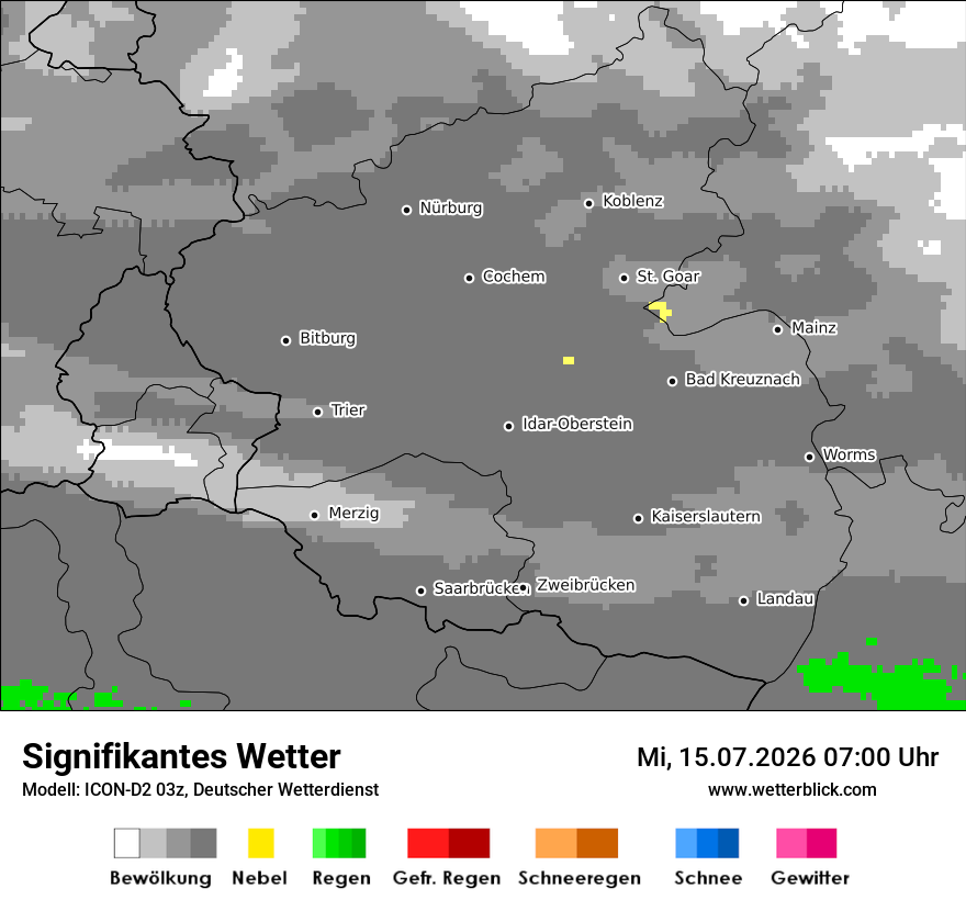 Signifikantes Wetter