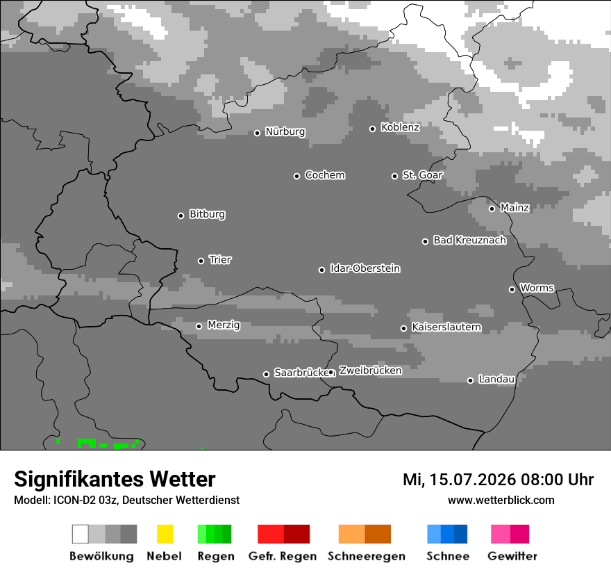 Signifikantes Wetter