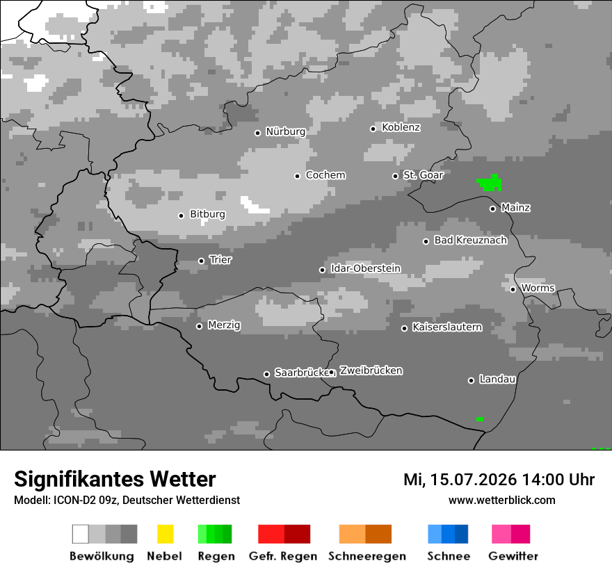 Signifikantes Wetter