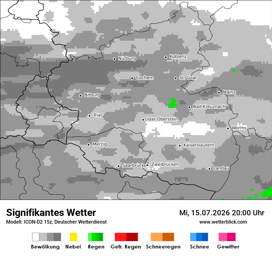 Signifikantes Wetter