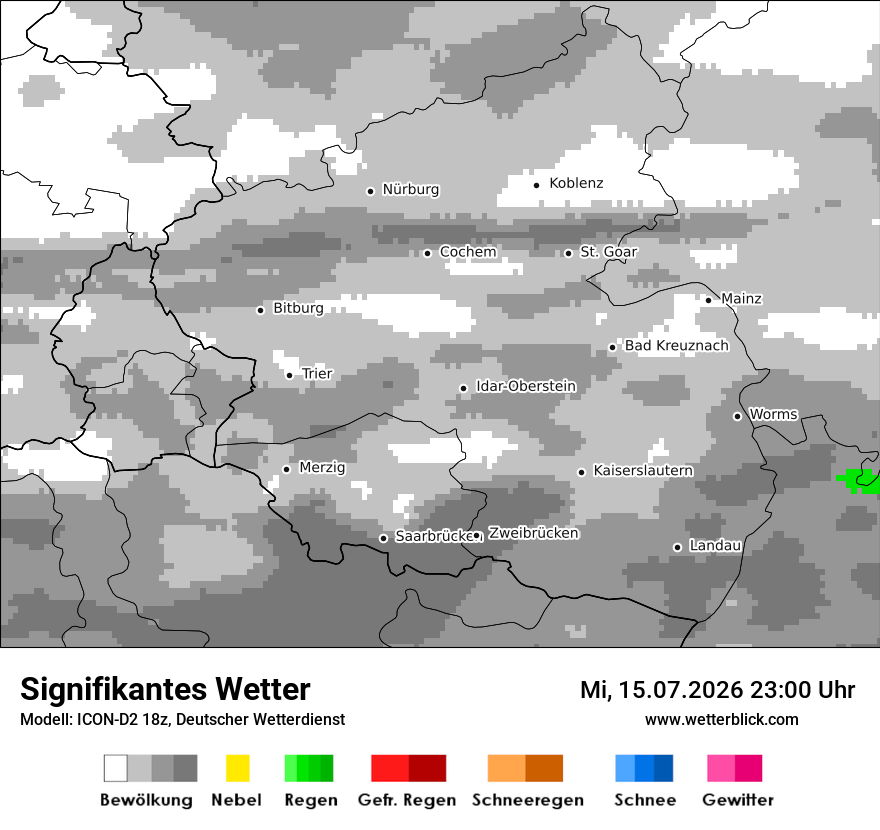 Signifikantes Wetter
