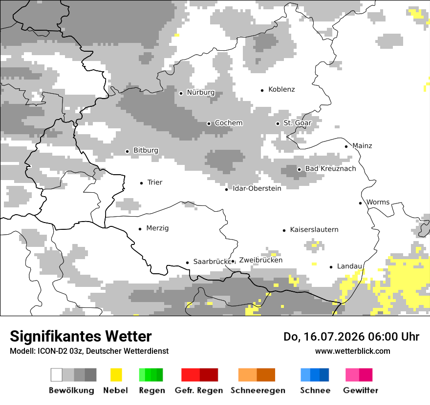 Signifikantes Wetter