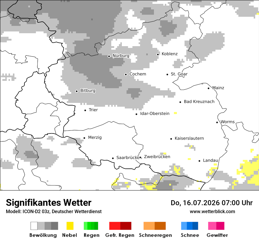 Signifikantes Wetter