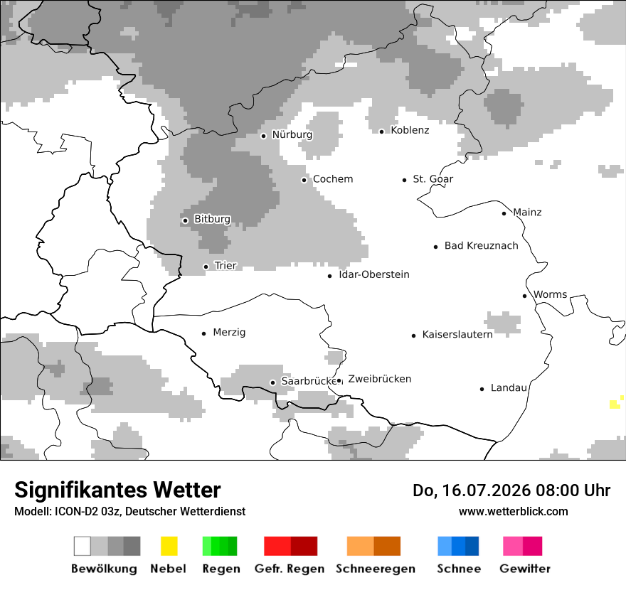 Signifikantes Wetter