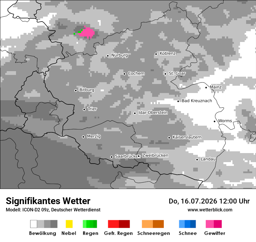 Signifikantes Wetter