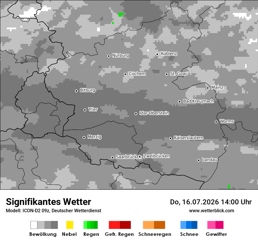 Signifikantes Wetter