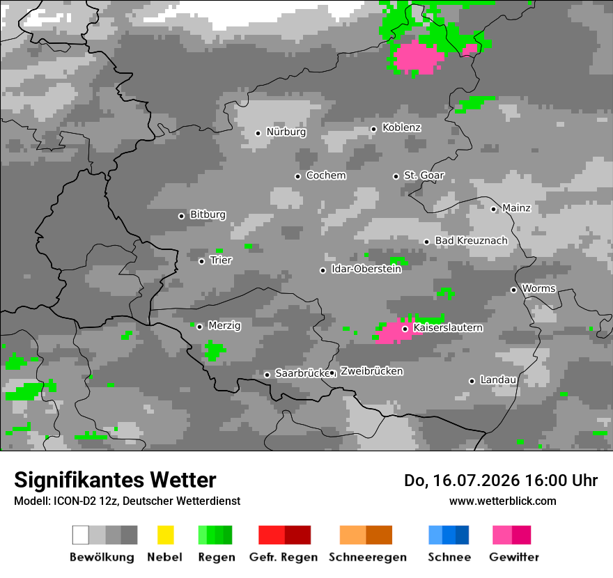 Signifikantes Wetter