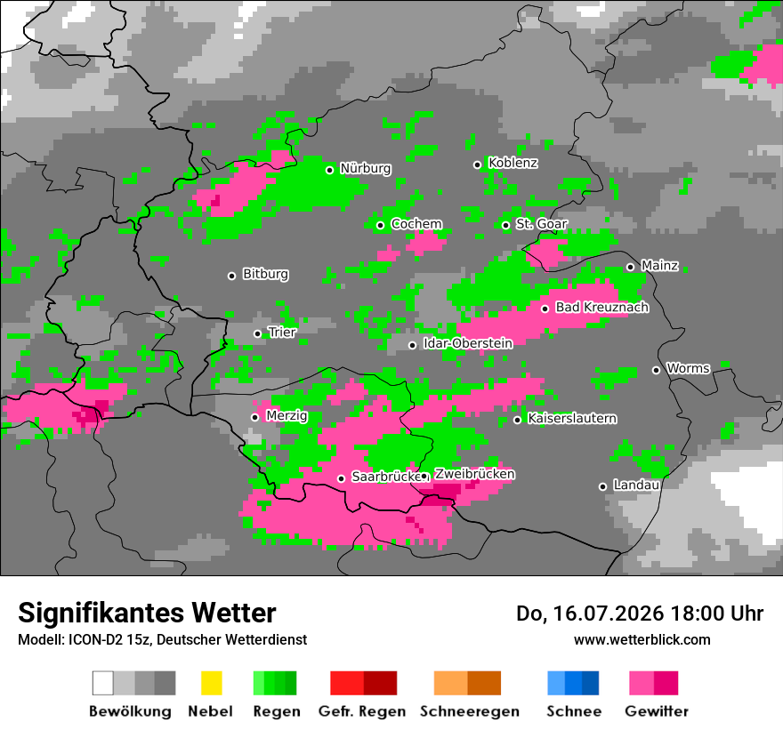 Signifikantes Wetter