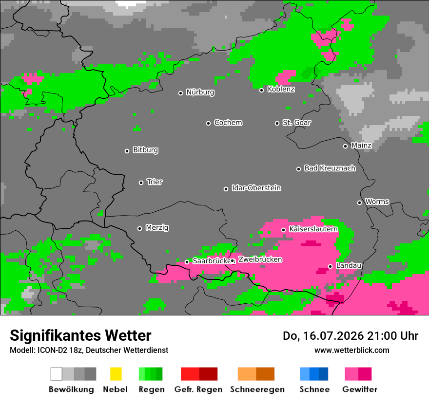 Signifikantes Wetter