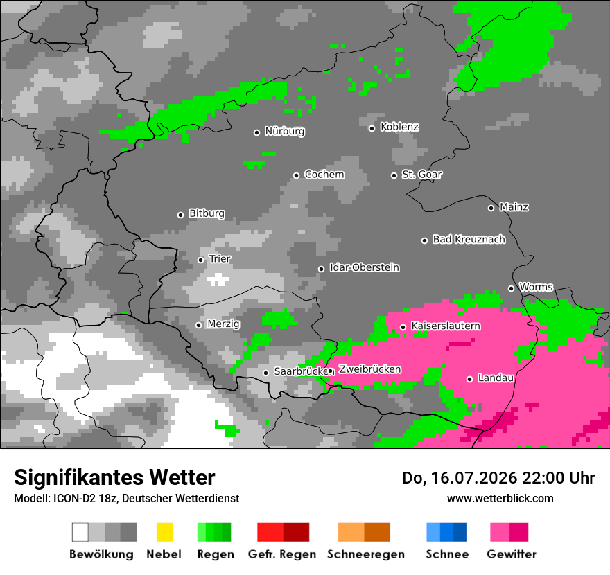 Signifikantes Wetter