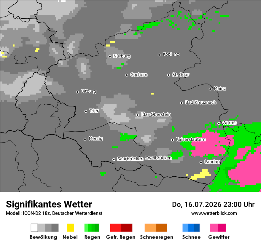 Signifikantes Wetter