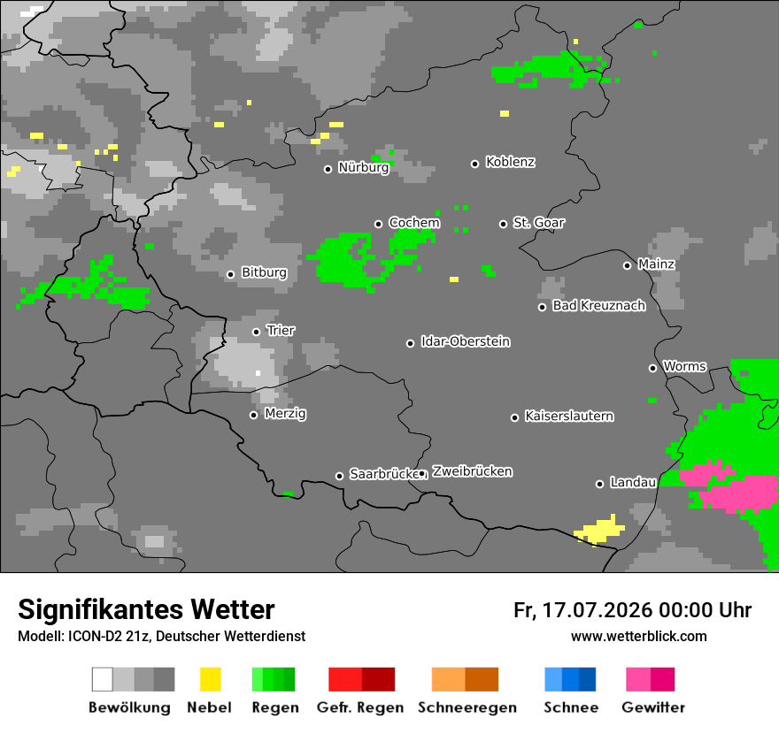 Signifikantes Wetter