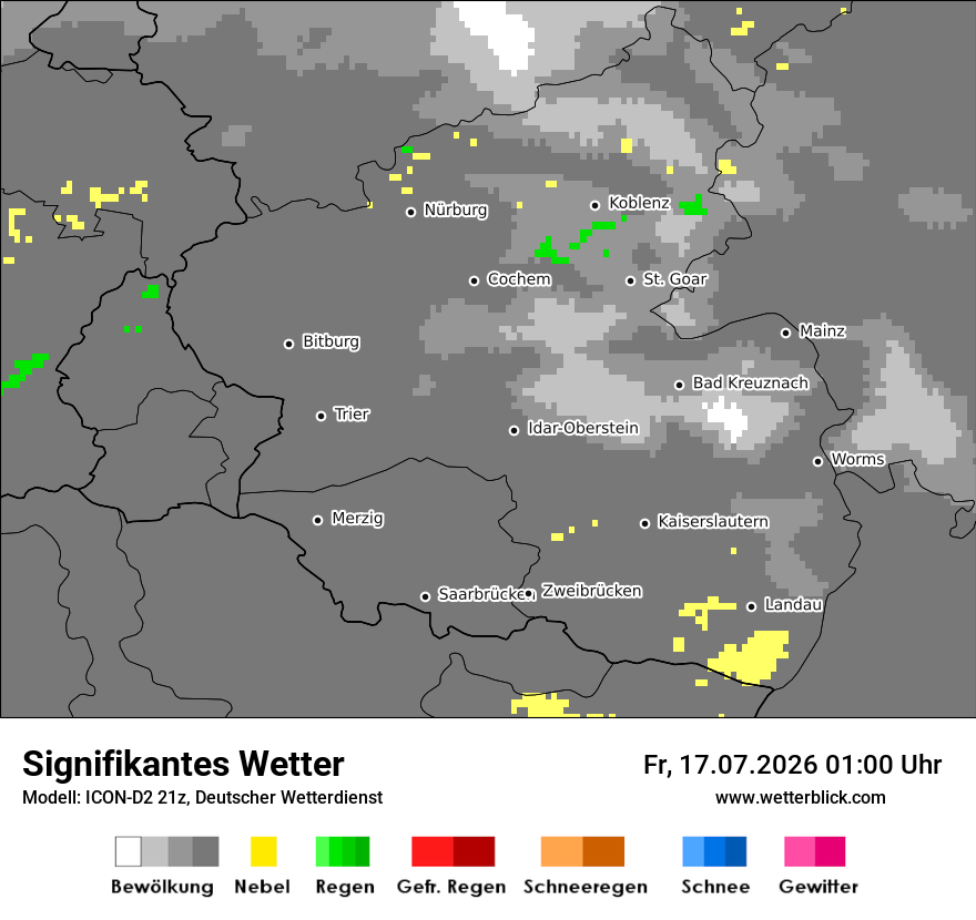 Signifikantes Wetter