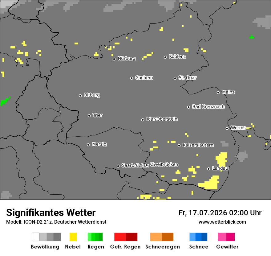 Signifikantes Wetter