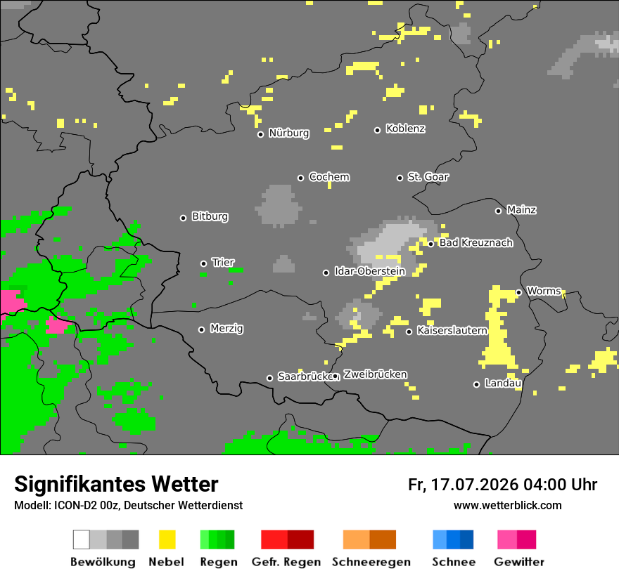 Signifikantes Wetter