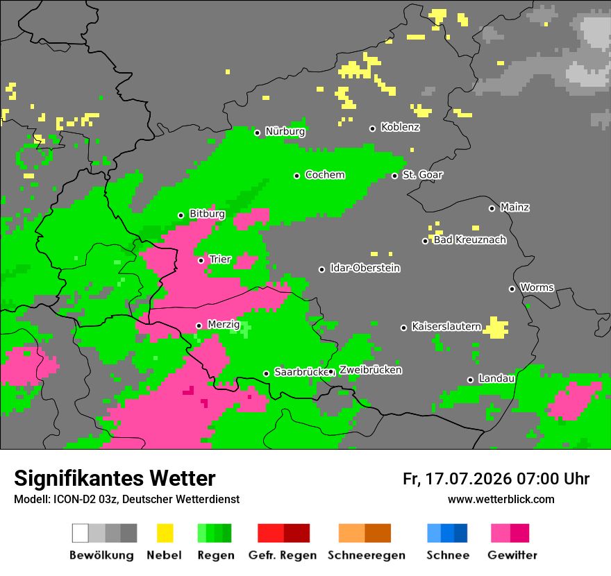Signifikantes Wetter