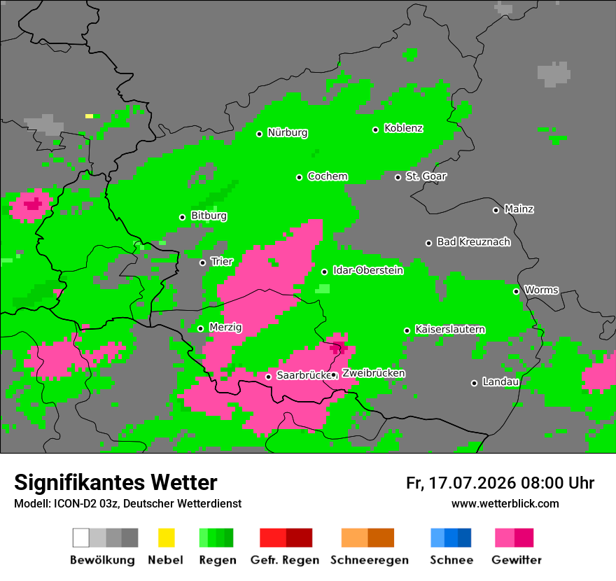 Signifikantes Wetter