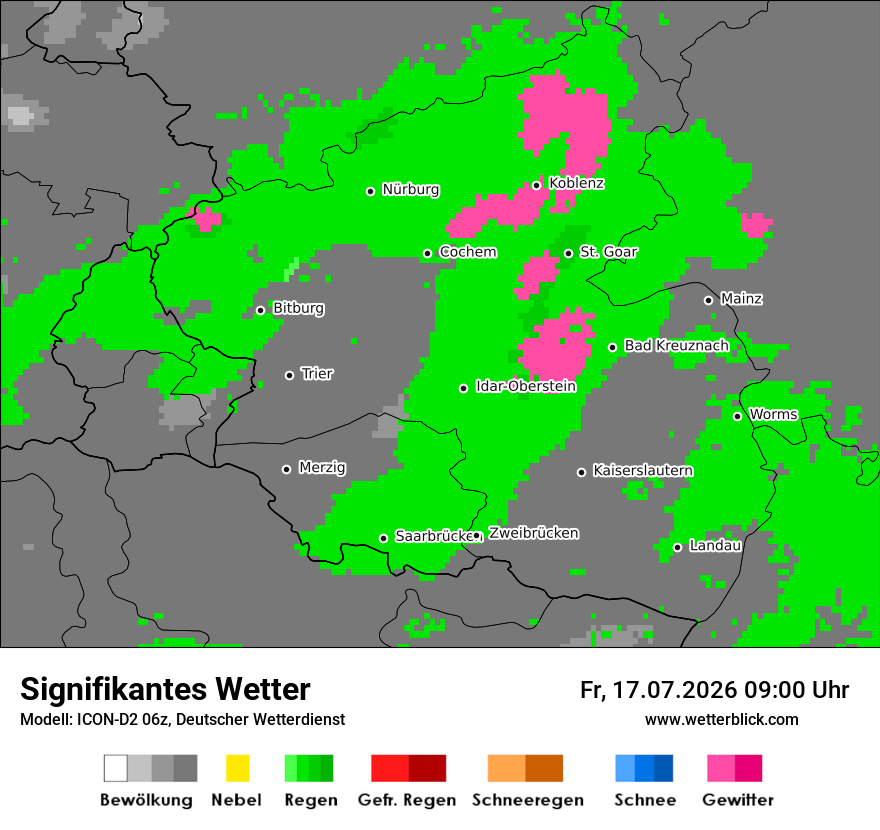 Signifikantes Wetter