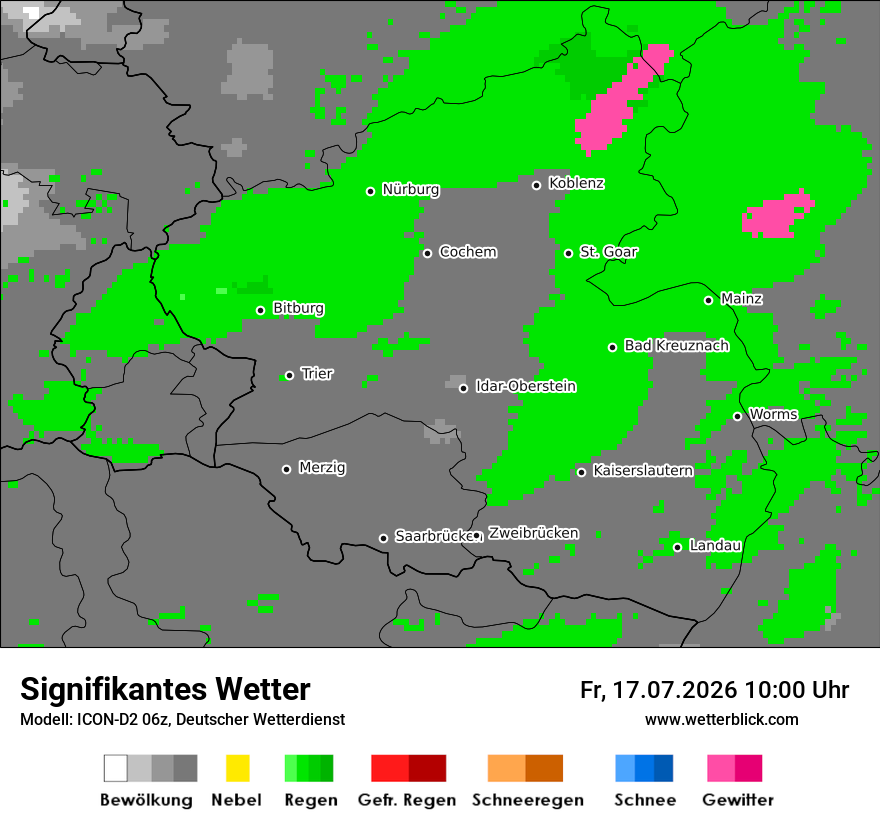 Signifikantes Wetter
