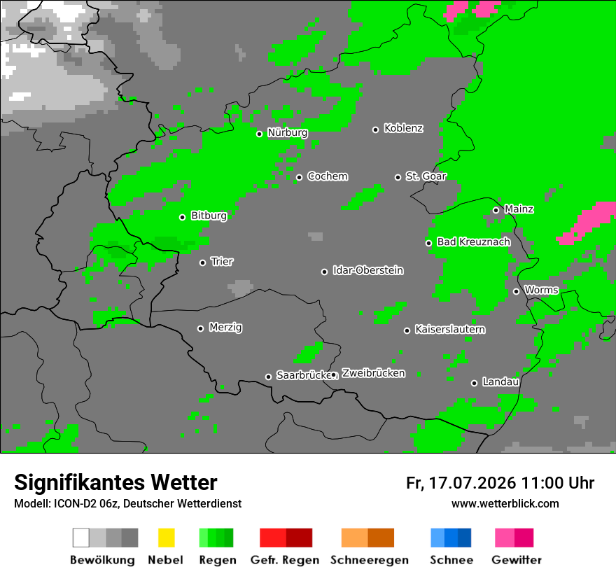 Signifikantes Wetter