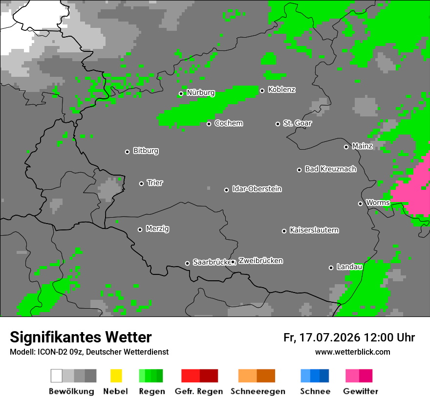 Signifikantes Wetter