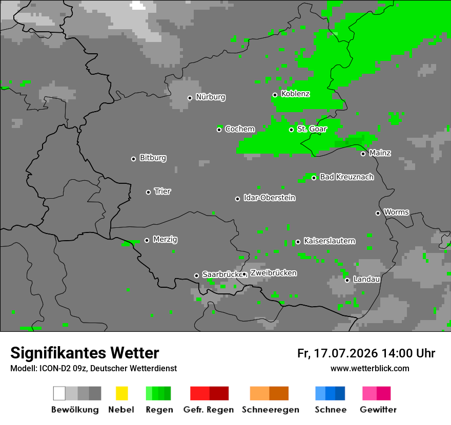 Signifikantes Wetter